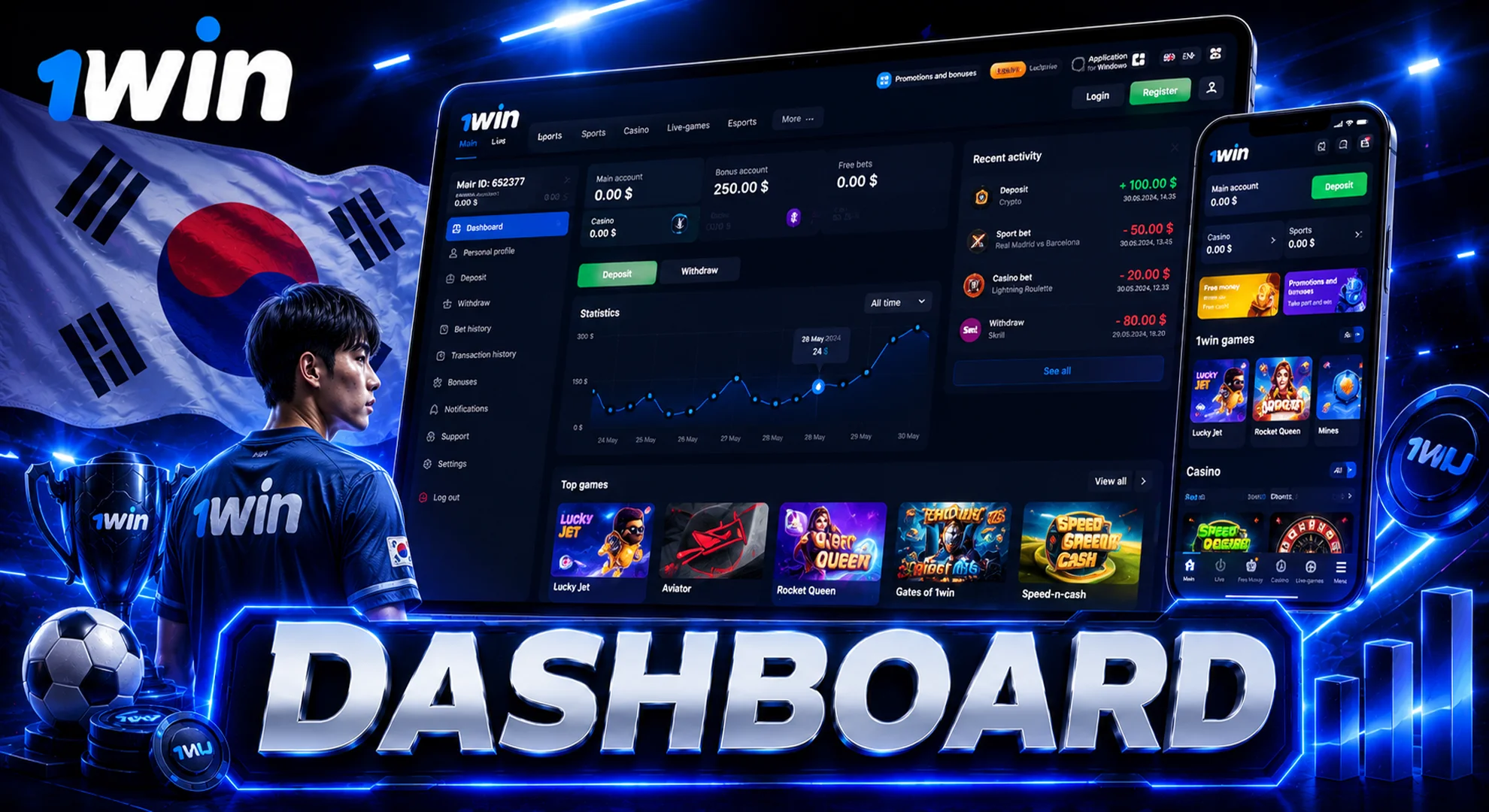 dashboard 1win